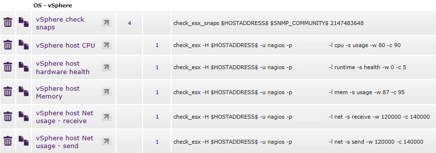 How To: Setting Up Nagios User for ESXi