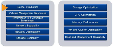 Course Review: VMware vSphere Optimize and Scale 5.1