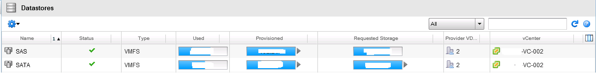 Quick Tip: Disapearing Datastore Cluster in vCloud after adding Datastore to vCenter with Storage Profiles
