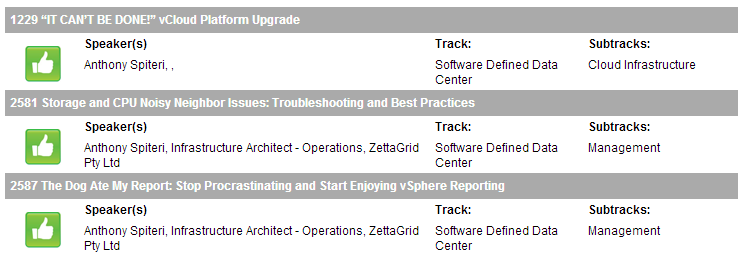 VMWorld 2014: Session Voting