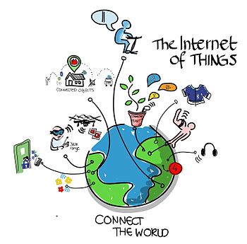 The Internet of Things...Flawed Hype!