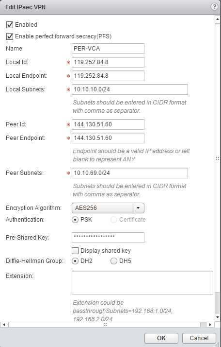 IPsec_NSX_2