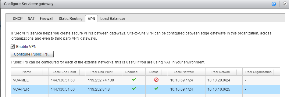 IPsec_NSX_6