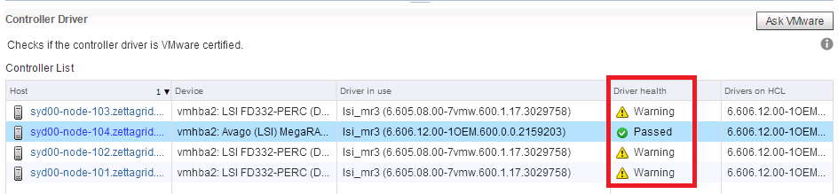 Preserving VSAN + DELL PERC Critical Drivers after ESXi 6.0 CBT Update