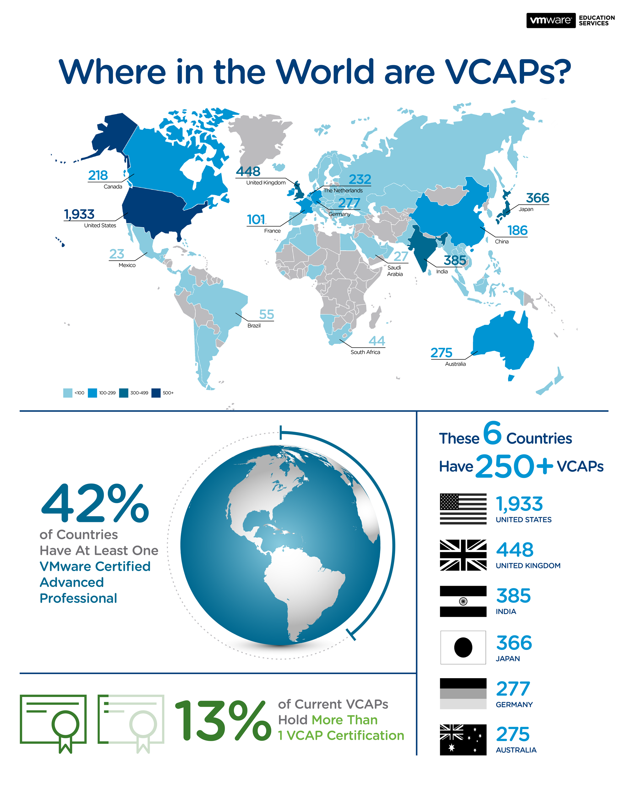 01_VMWQ116-5-Edu-Social_VCAPs-Infographic_R4_JY