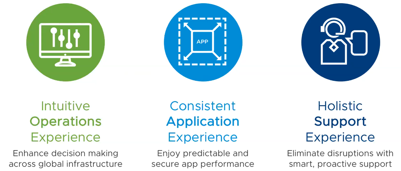 Released: vSAN 6.7 - HTML5 Goodness, Enhanced Health Checks and More!