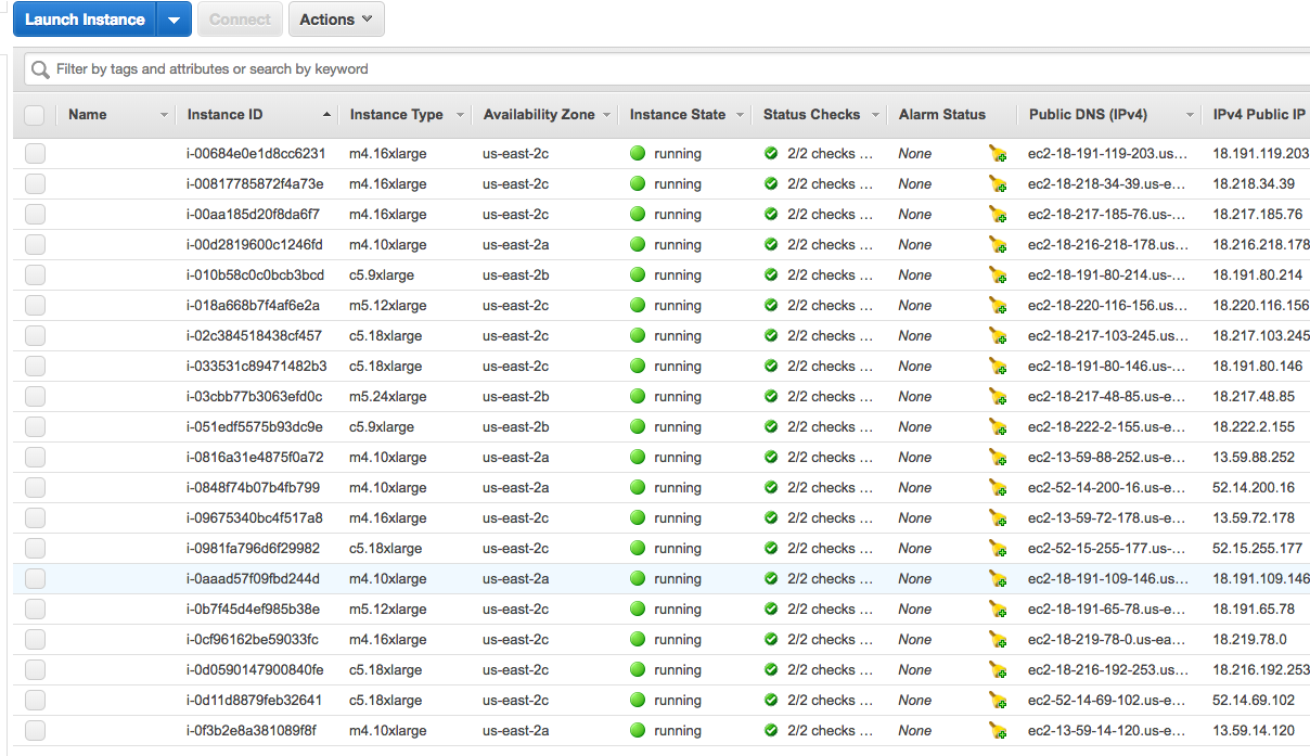 Public Cloud and Infrastructure as Code...The Good and the Bad all in One Day!