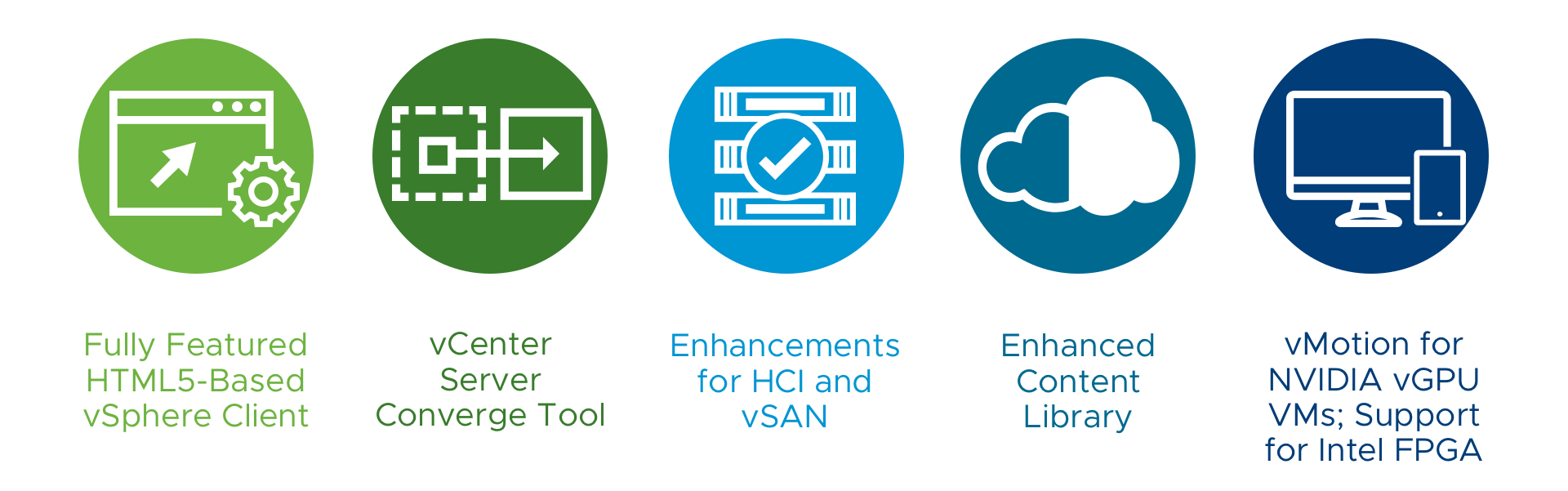 vSphere 6.7 Update 1 - Top New Features and Platform Supportability