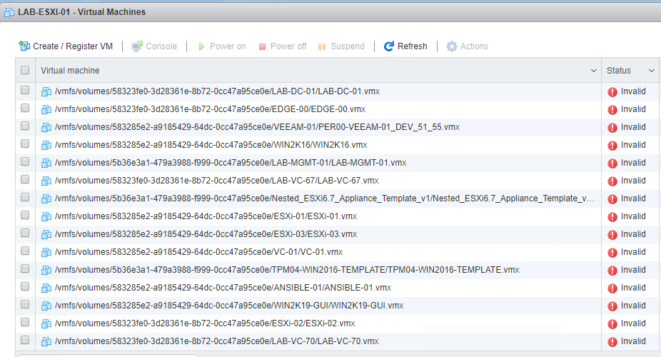 Quick Fix - No Datastores after ESXi 7.0 Upgrade on SuperMicro with Intel Based SATA Adapters