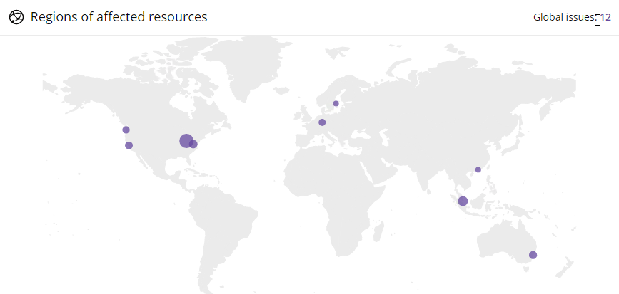 Quick Look - Using Runecast's AWS Analyser to see What's What!