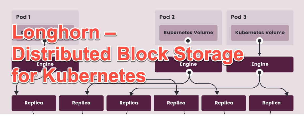 Longhorn - Distributed Block Storage for Kubernetes Install and Configure